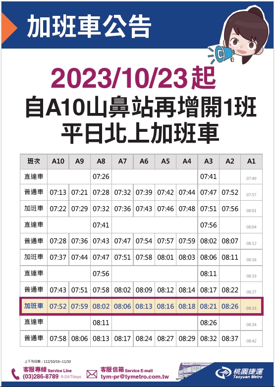 1200月票助攻！桃捷運量提升 10/23再增開平日晨峰加班車 - 早安台灣新聞 | Morning Taiwan News