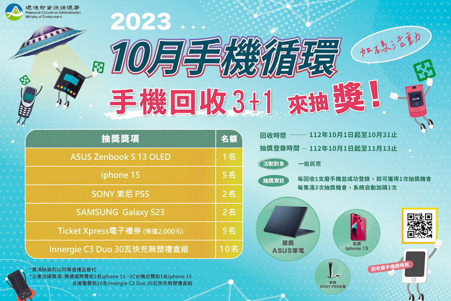 回收舊手機 贏取超炫iPhone 15 新北市環保局「手機回收月」大放送 - 早安台灣新聞 | Morning Taiwan News