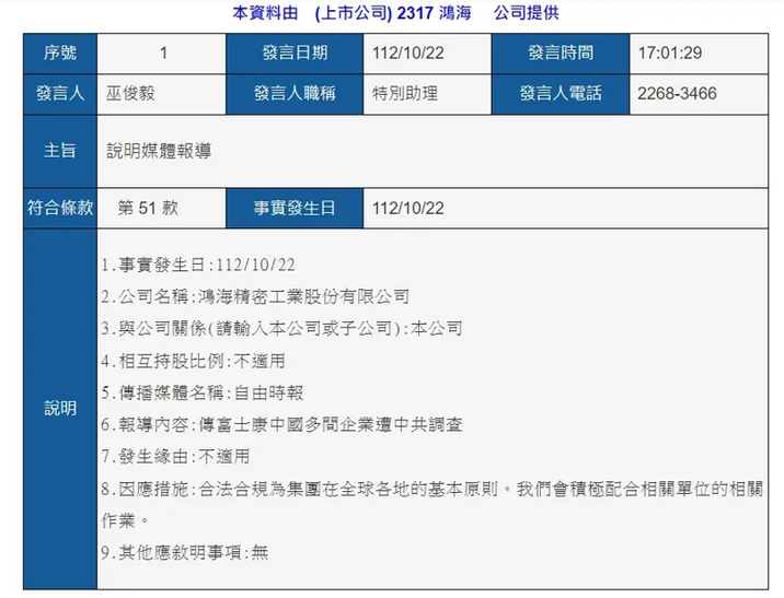 富士康遭中國查稅 鴻海股價應聲下挫回測百元關卡 - 早安台灣新聞 | Morning Taiwan News