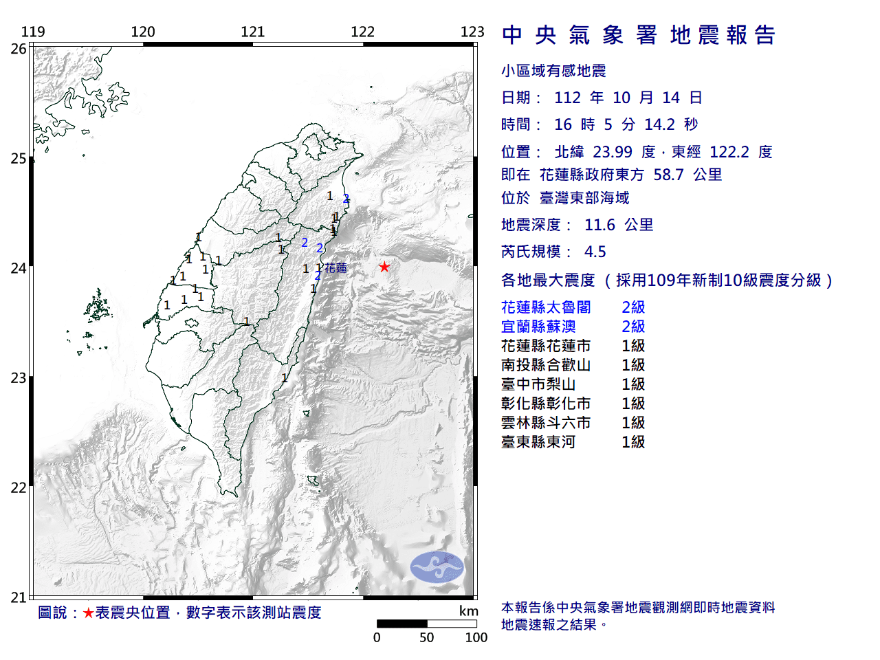 快訊/地震速報!12分鐘連3震 芮氏規模5.3最大震度2級 - 早安台灣新聞 | Morning Taiwan News