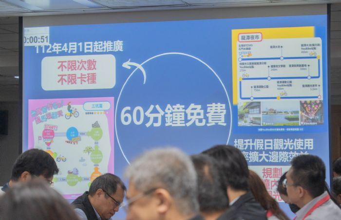 桃園「YouBike前60分鐘免費」提高使用率 年底陸續升級2.0系統 - 早安台灣新聞 | Morning Taiwan News