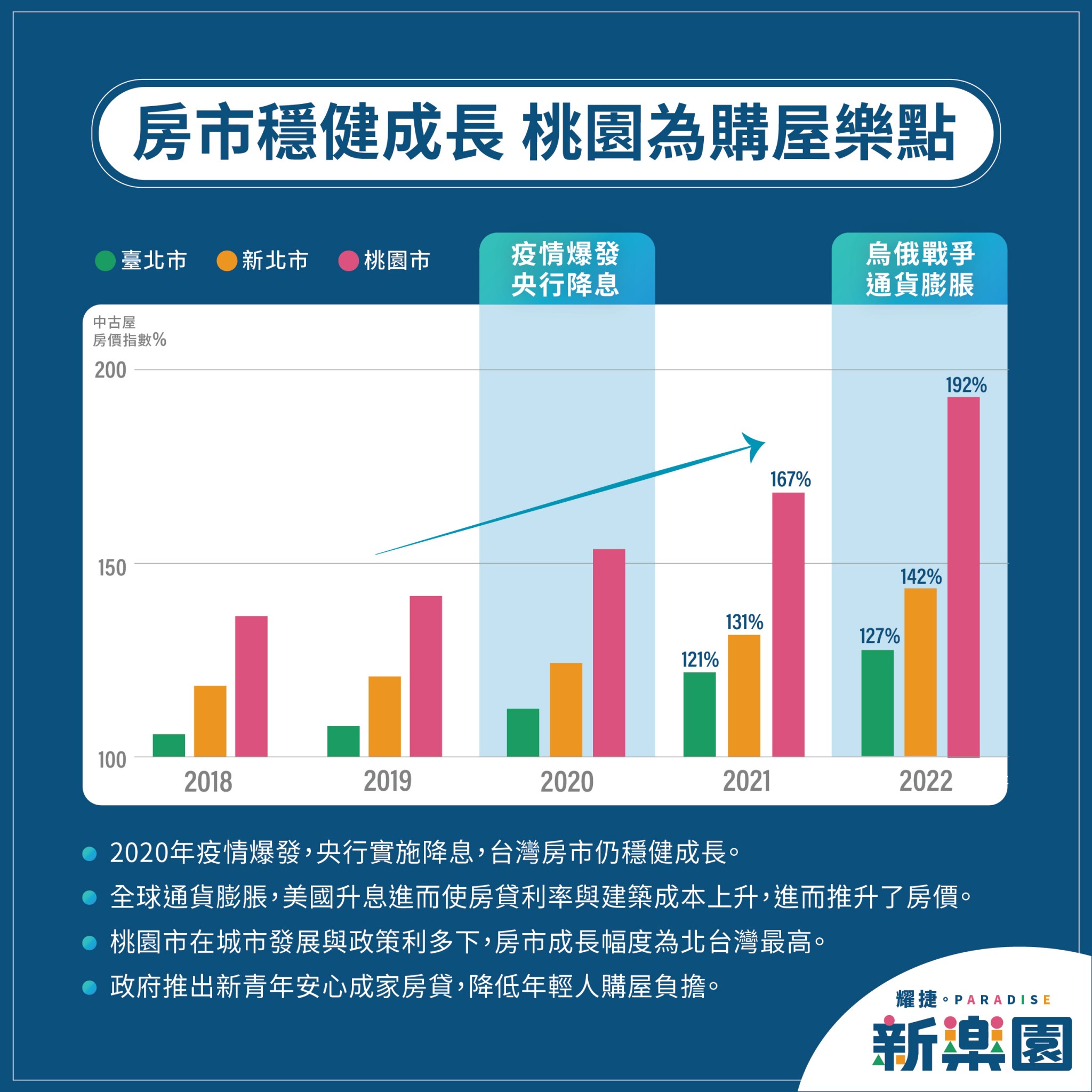 高通膨物價漲不停 靠這方法輕鬆取勝 - 早安台灣新聞 | Morning Taiwan News