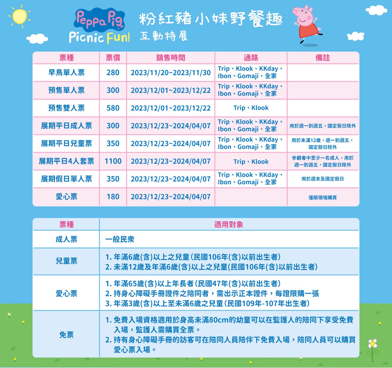 寒假親子活動首選 「粉紅豬小妹野餐趣互動特展」 早鳥優惠開啟 - 早安台灣新聞 | Morning Taiwan News
