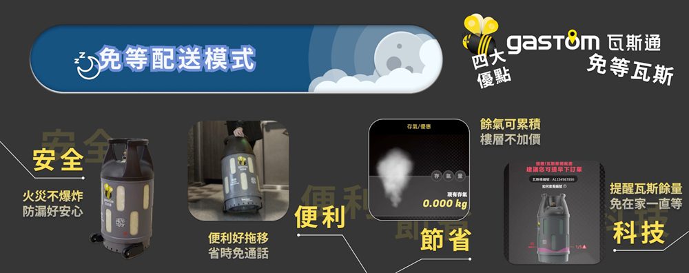 瓦斯行起薪5萬無人送！專家估：10年後恐面臨「國安危機」 - 早安台灣新聞 | Morning Taiwan News
