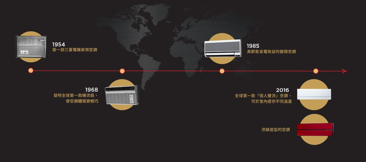 三菱電機空調引領業界指標！以涼爽科技奠定值得信賴的高品質與高效能雙重保證 - 早安台灣新聞 | Morning Taiwan News