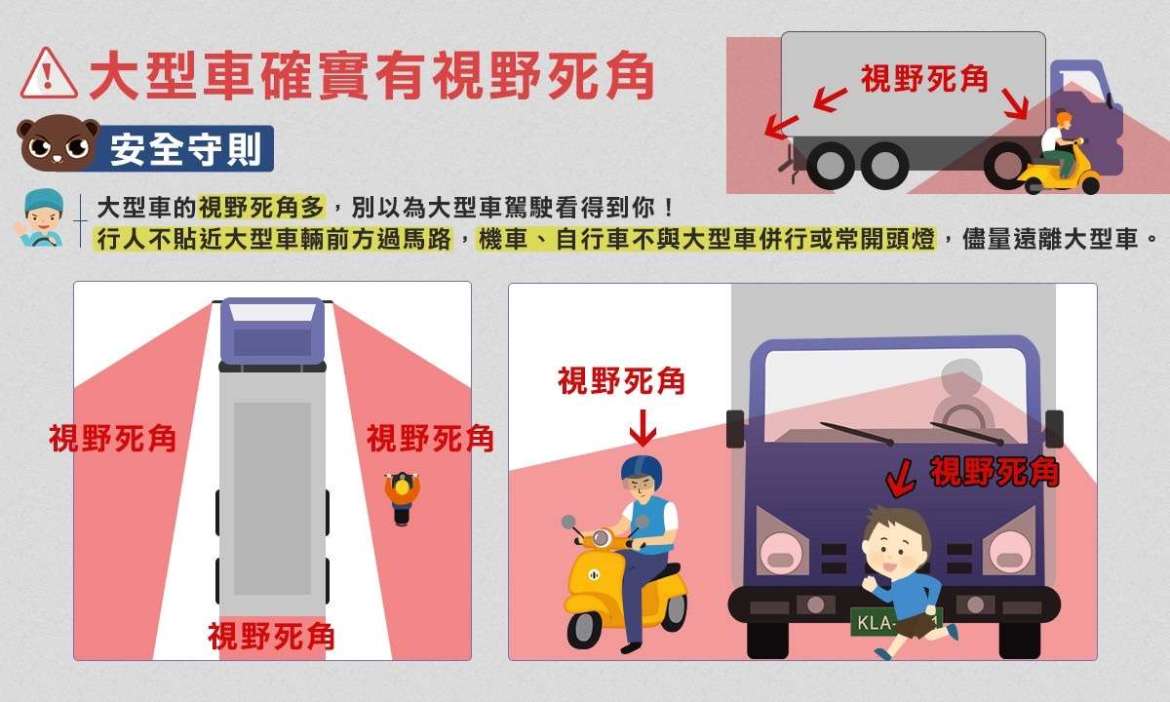 大車視線死角多 桃警籲保持行車安全距離 - 早安台灣新聞 | Morning Taiwan News