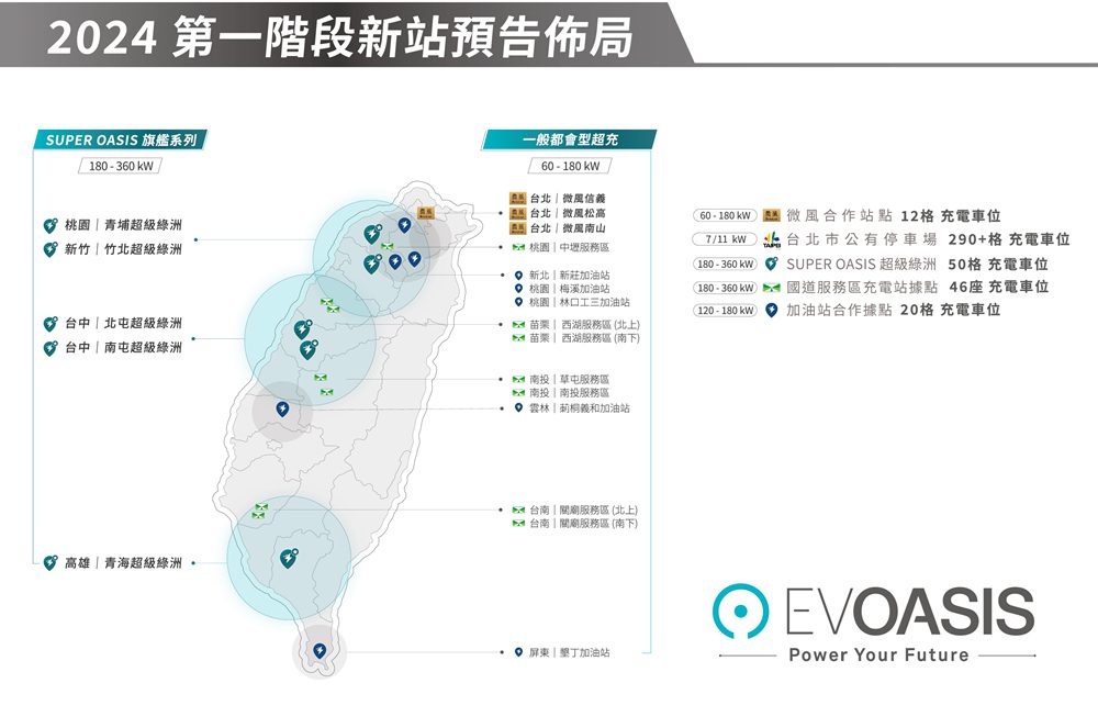 EVOASIS X微風集團  推出台北信義區 最大EV快充站！ - 早安台灣新聞 | Morning Taiwan News