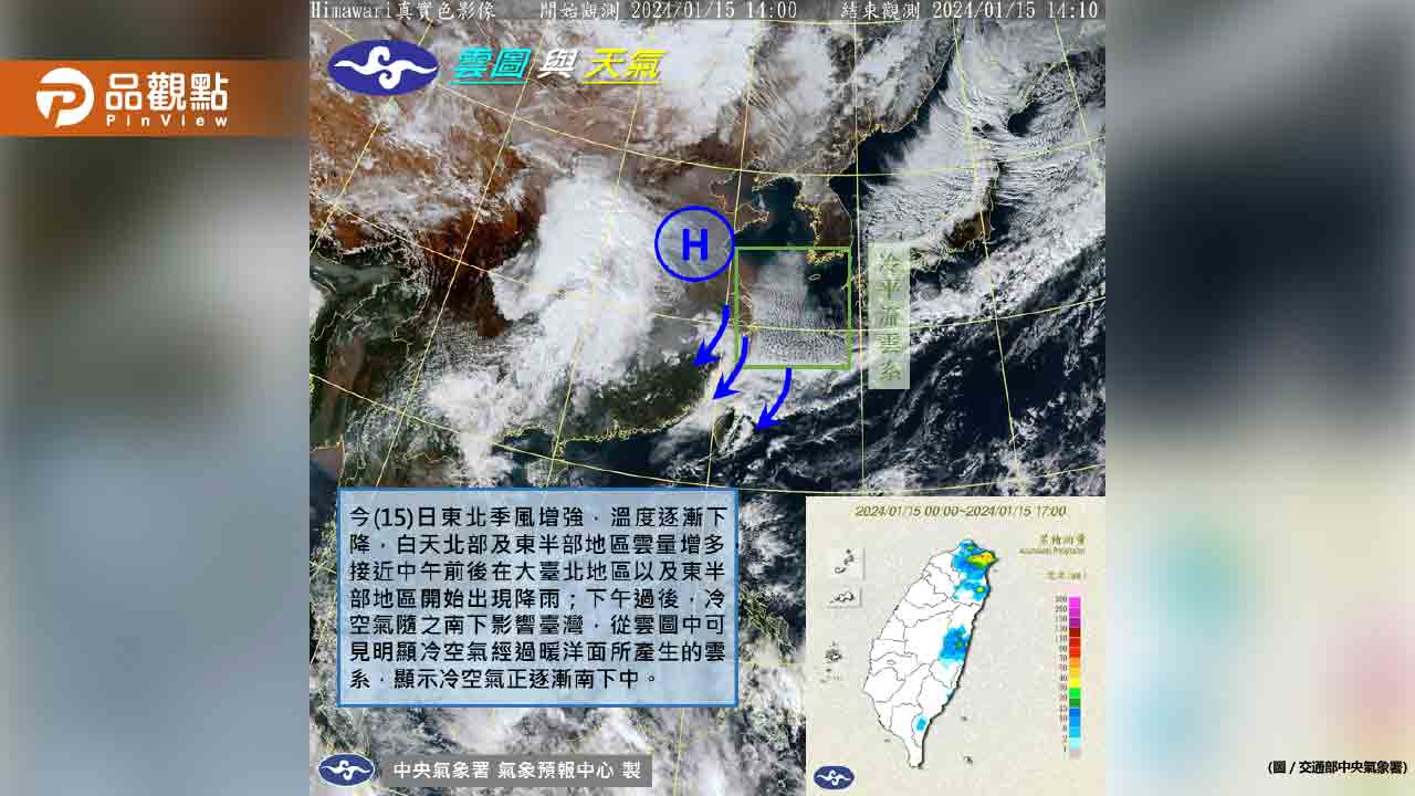 《氣象預報》北部、東北部較涼，中南部日夜溫差大！