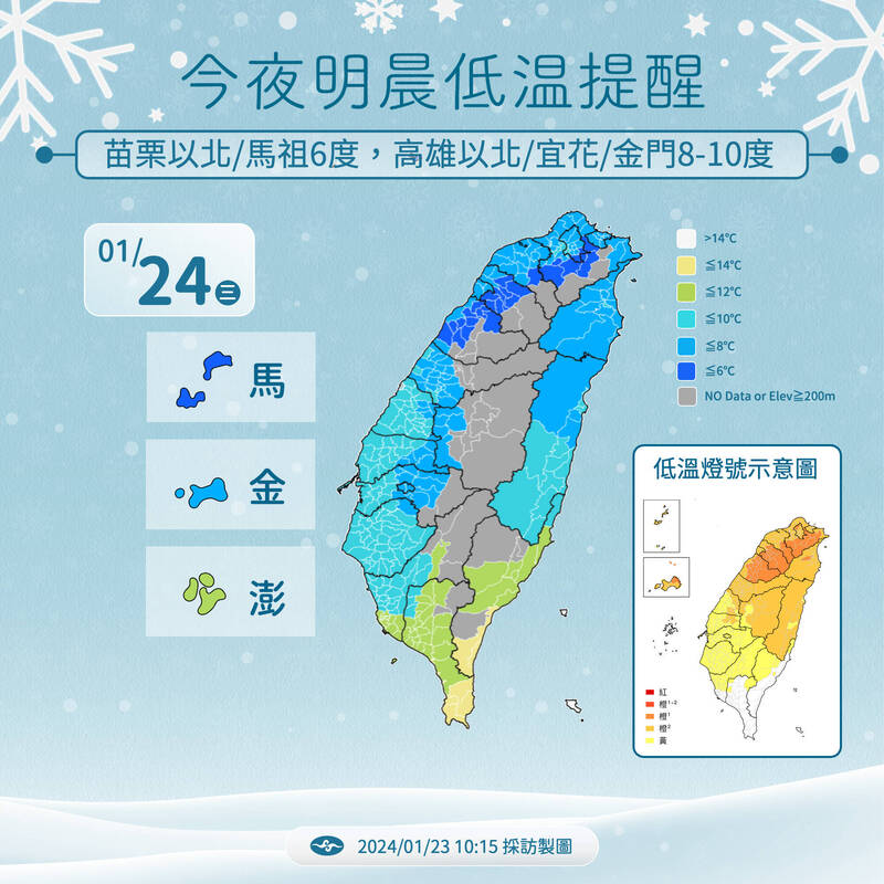 入冬最強寒流報到！全台凍番薯、最冷時間點出爐 - 早安台灣新聞 | Morning Taiwan News