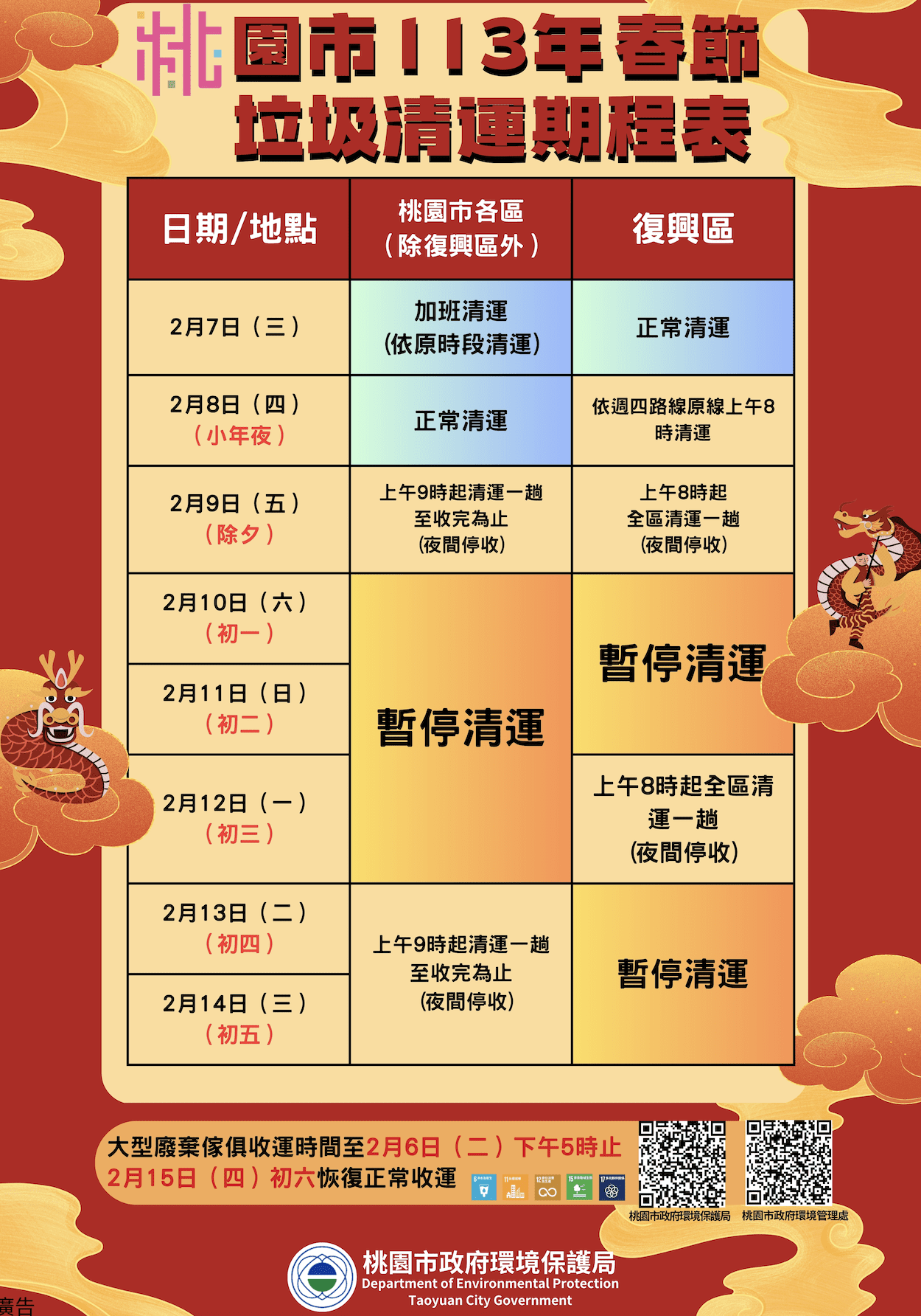 喜迎龍年！桃園清潔隊員初四初五加強垃圾收運服務 - 早安台灣新聞 | Morning Taiwan News