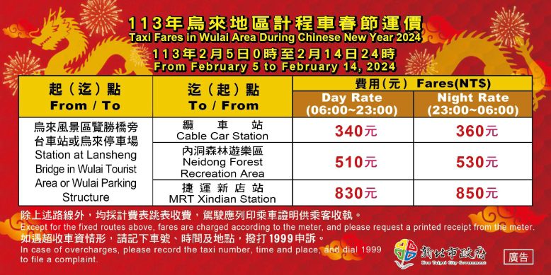 春節加收30元！新北計程車提前公告收費調整 旅客須知事項曝光 - 早安台灣新聞 | Morning Taiwan News
