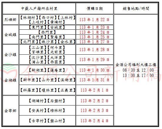 藏富於民光華再現　20公升罈裝金門高粱酒抽籤 - 早安台灣新聞 | Morning Taiwan News