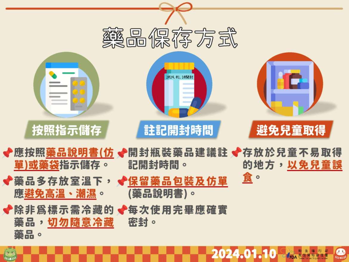 農曆年前大掃除「藥」注意 正確保存、丟棄藥品這樣做 - 早安台灣新聞 | Morning Taiwan News