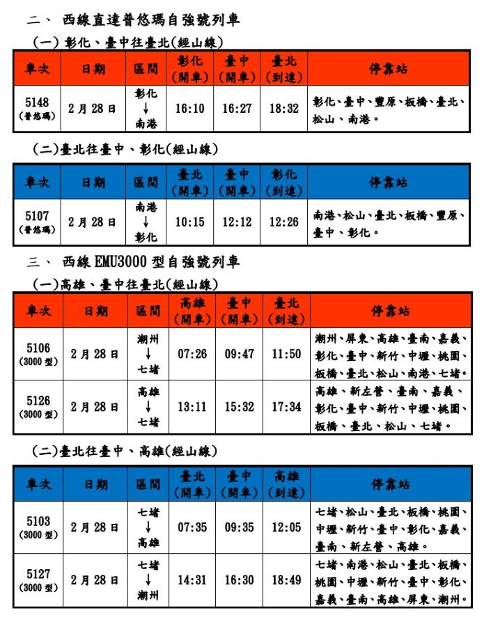 非連續假日仍加開　臺鐵228和平紀念日增8列次 - 早安台灣新聞 | Morning Taiwan News