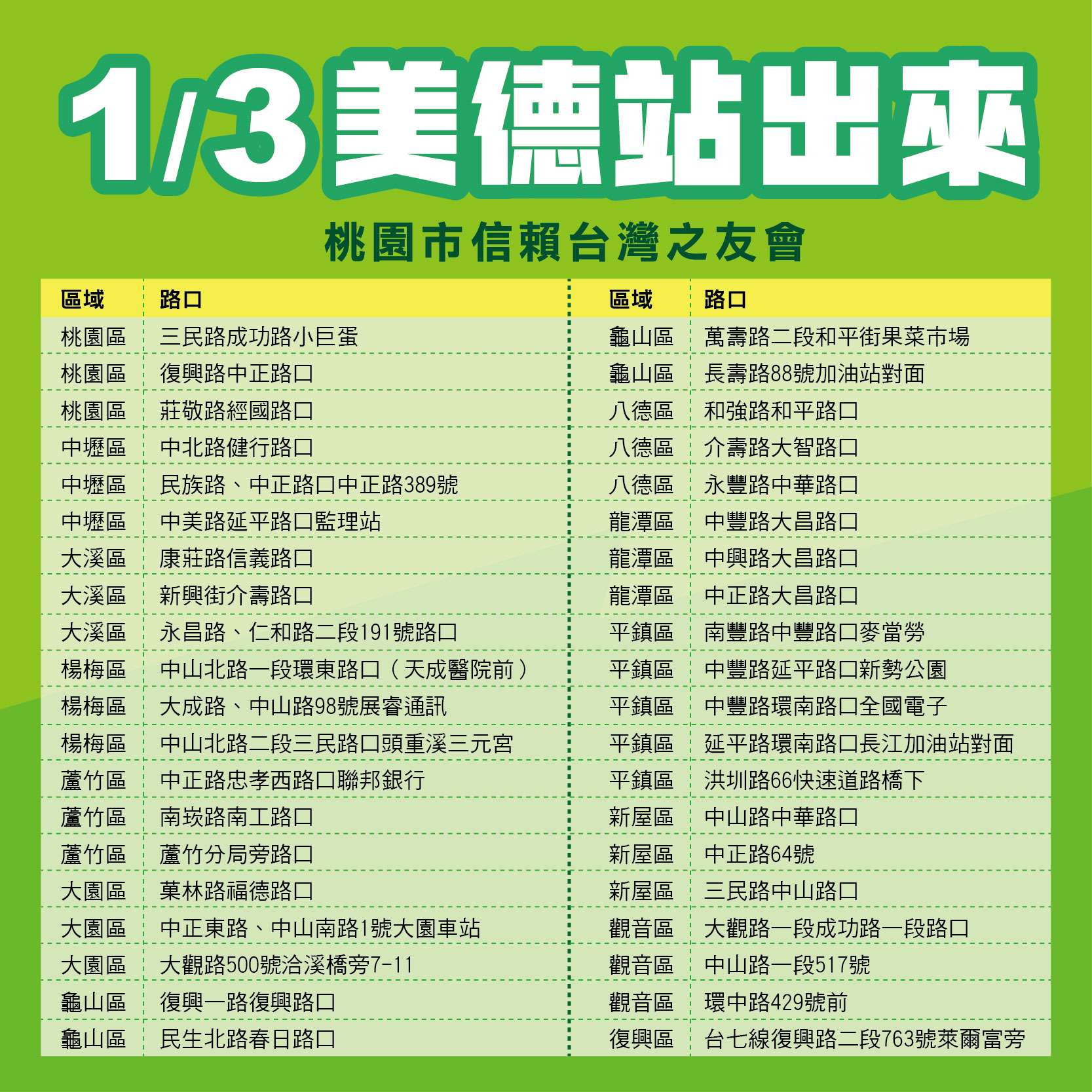 響應桃園信賴之友會站路口拉票 7旬支持者：賴清德能帶給人民安定 - 早安台灣新聞 | Morning Taiwan News