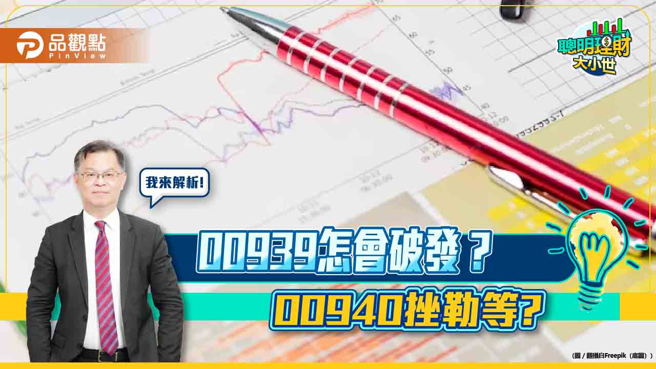 《聰明理財大小世》黃世聰：破解00939破發真相