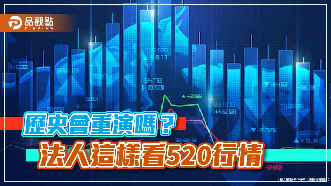 520行情會來嗎？統計過往勝算　法人這樣說