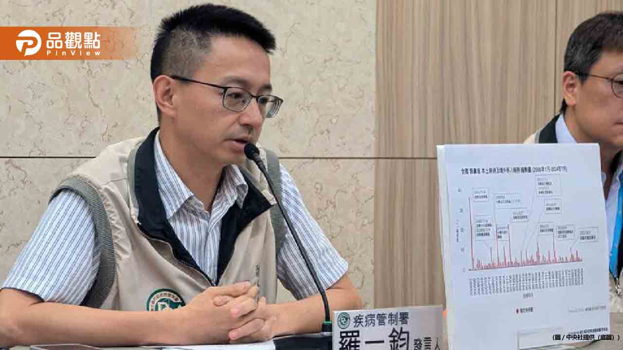 凱米颱風後遺症肆虐！類鼻疽病例暴增-南台灣陷入疫情危機