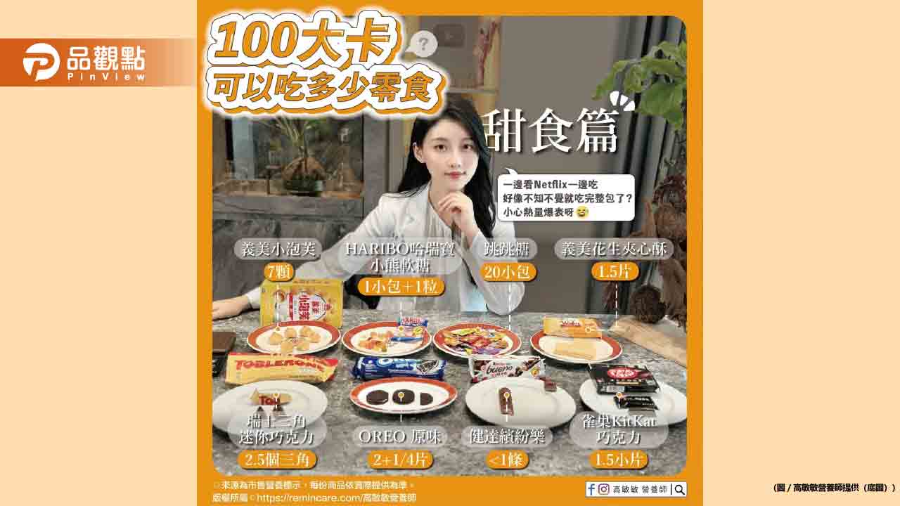 100大卡可以吃多少零食 甜食篇來啦! - 早安台灣新聞 | Morning Taiwan News 100大卡可以吃多少零食-甜食篇來啦!