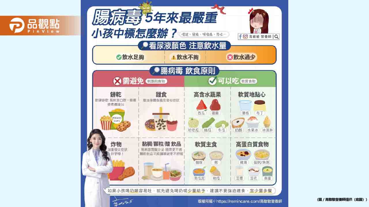 如果小孩中標腸病毒-應該怎麼吃？