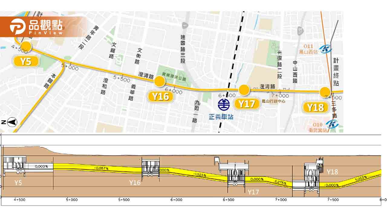 高雄捷運黃線澄清路段即將動工！施工期間恐影響交通