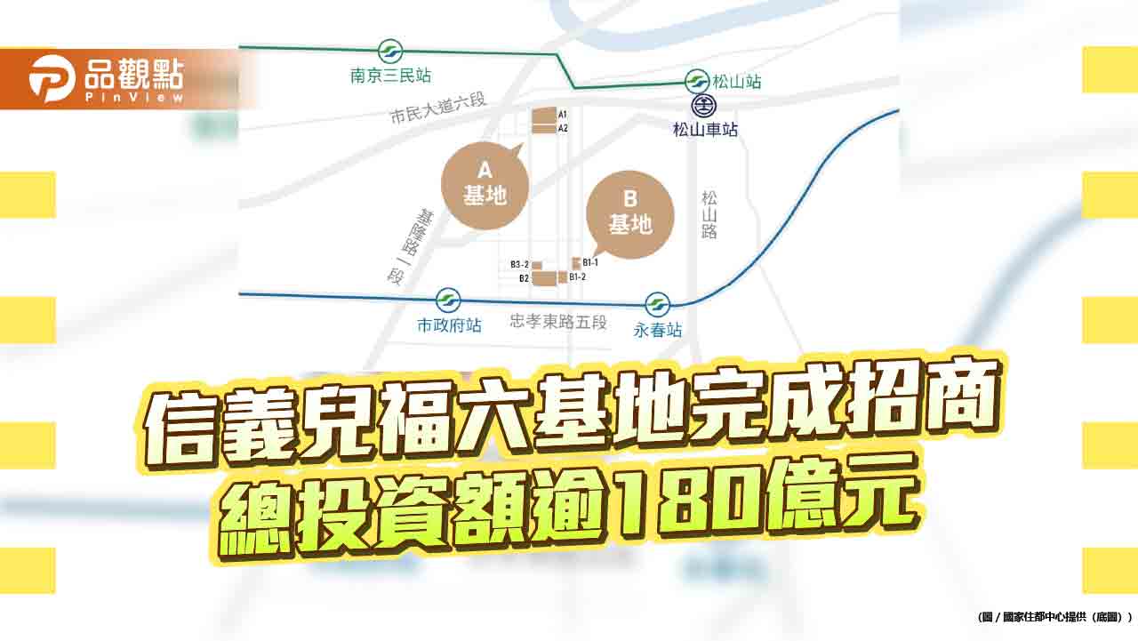 信義兒福六基地完成招商-總投資額逾180億元