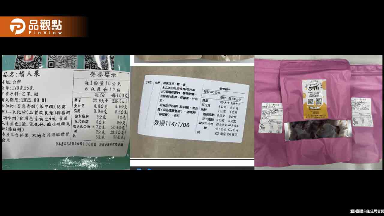 雙11零食產品抽驗-三大型電商平台標示違規