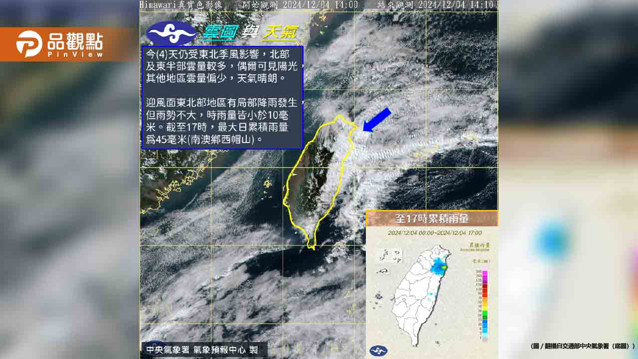 今晚雨區擴大！2波冷空氣接力急凍「又濕又冷」