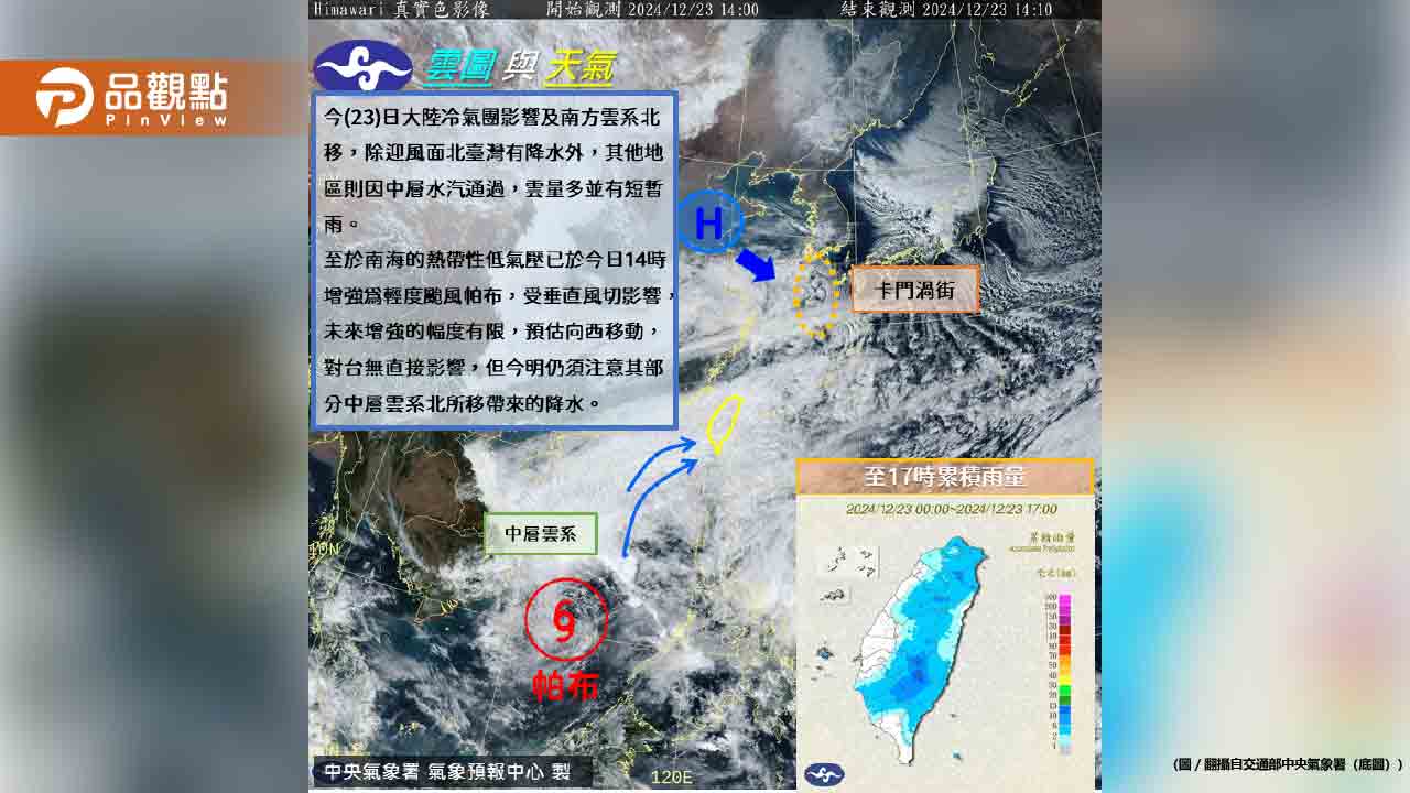 2縣市大雨特報雨狂下！氣象署：週五還有冷氣團