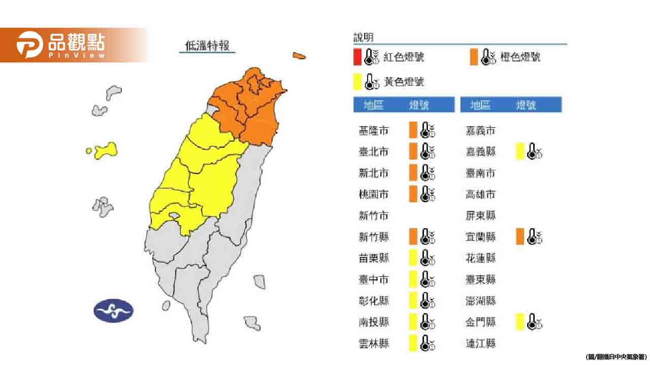 強烈冷氣團「愈晚愈濕冷」-恐探5度有夠冷