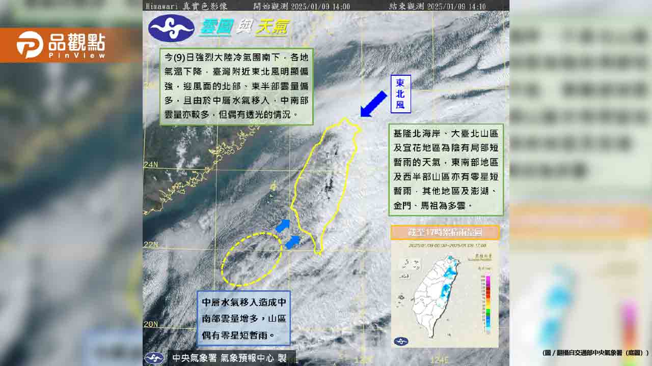 繼續冷下去！強烈大陸冷氣團「恐升級寒流」-5℃低溫時間曝