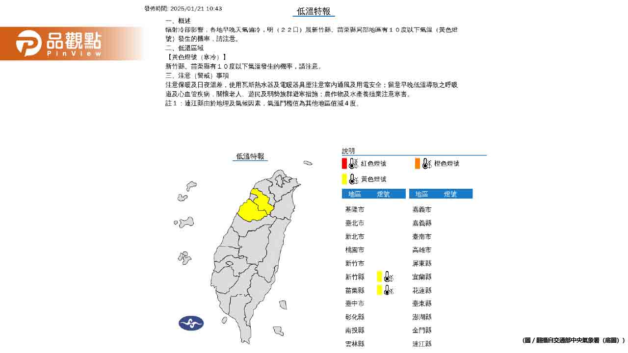 寒流襲台！除夕夜恐跌破10度-小年夜起北台灣濕冷持續到初二