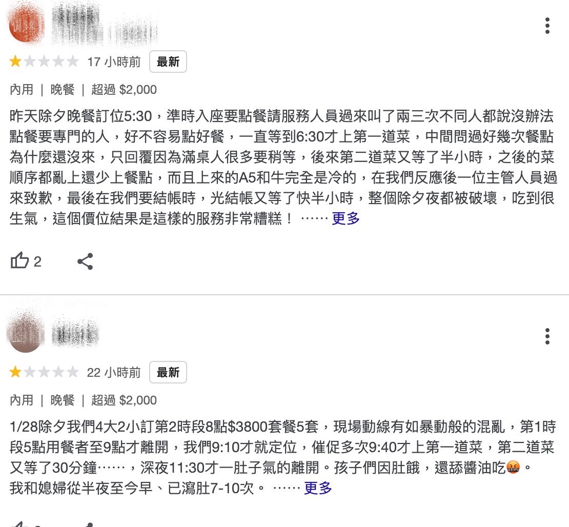 除夕夜三井日式料理「多人上吐下瀉」！顧客怒留一星負評洗版
