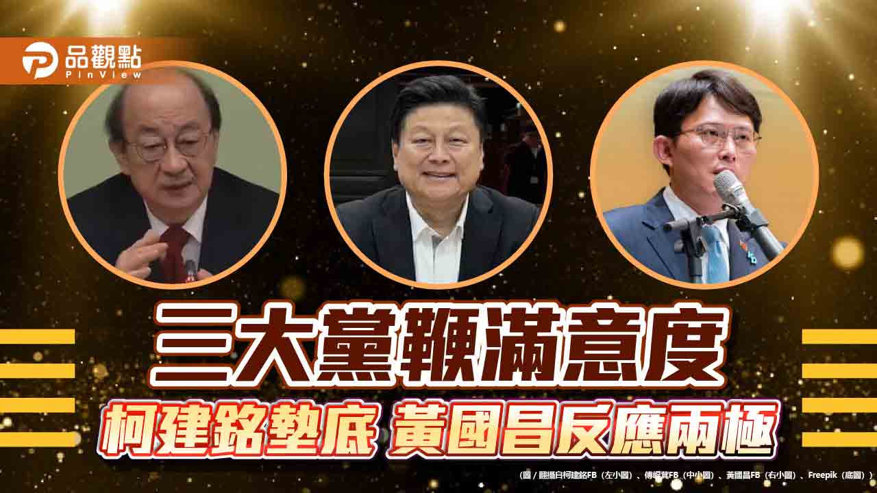 最新民調：三大黨鞭滿意度-柯建銘墊底-黃國昌反應兩極