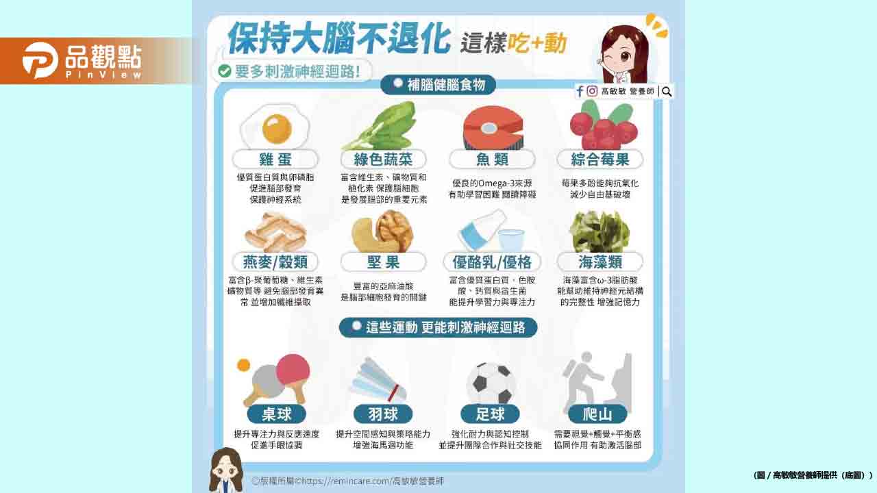 現代人壓力山大-這樣吃這樣做幫助大腦年輕