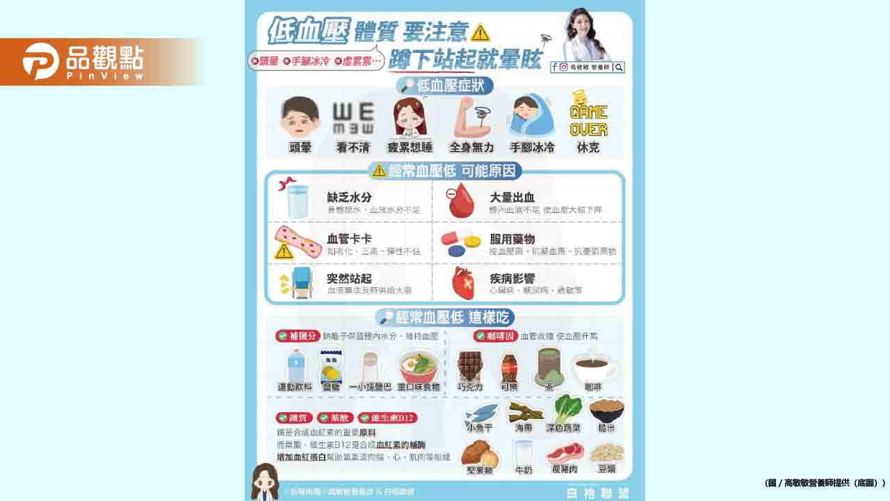 每次蹲下站起來就頭暈?!你可能是低血壓體質 - 早安台灣新聞 | Morning Taiwan News 每次蹲下站起來就頭暈?!你可能是低血壓體質