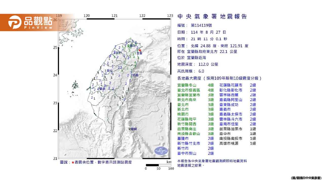 宜蘭6.0強震！龜山島僅1級震度-專家揭3大原因