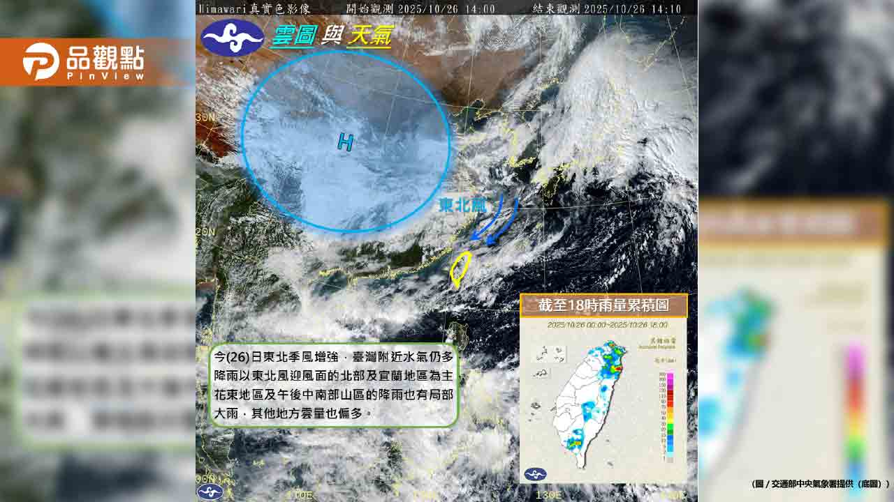 4縣市大雨特報！東北季風來襲-北台灣整週濕涼