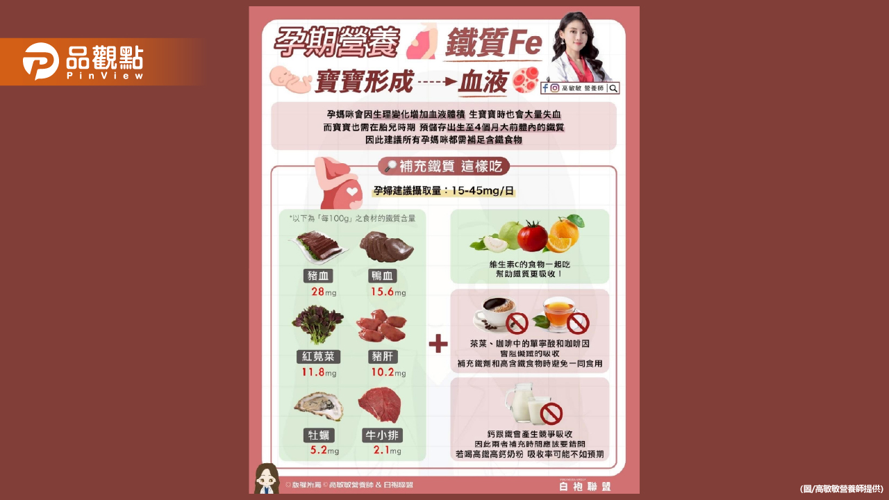 懷孕期間隨著生理變化-補鐵能顯著改善孕期結局