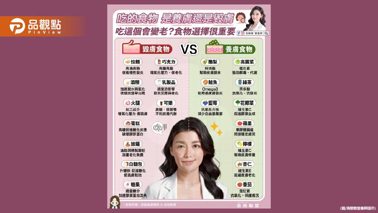 一次帶你看懂-哪些食物在悄悄毀膚-哪些才是真正的養膚幫手