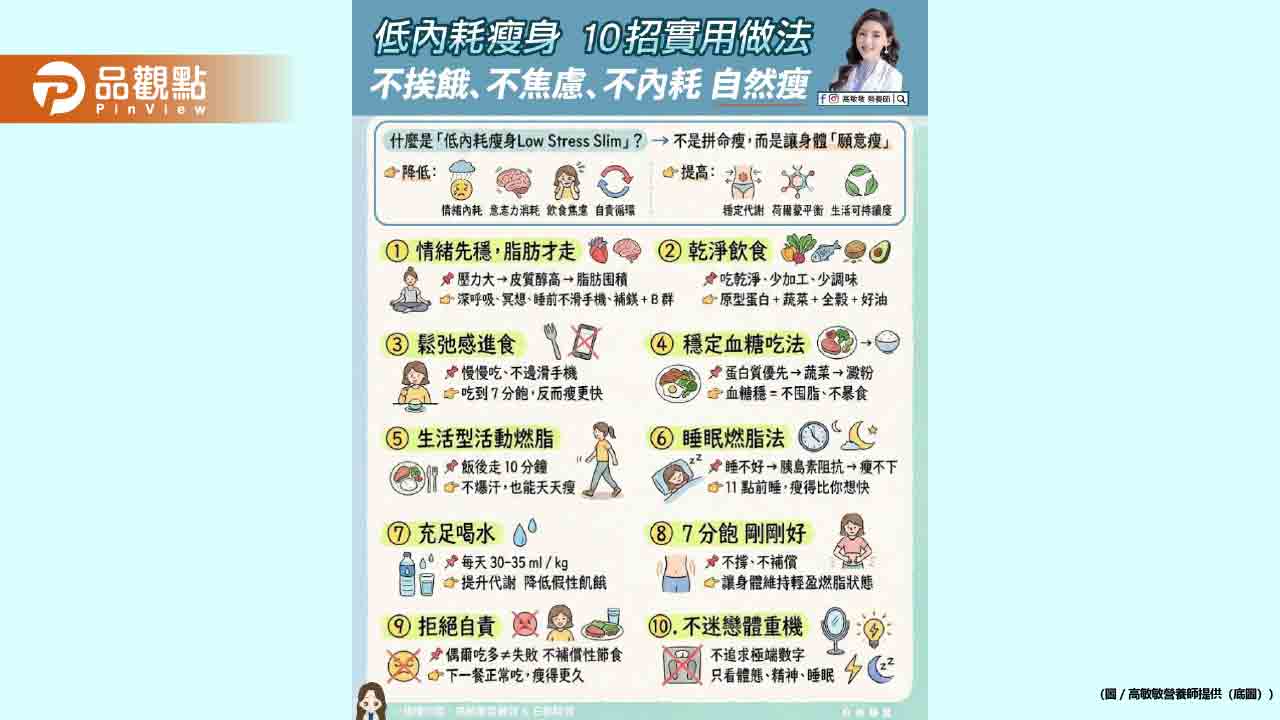 低內耗瘦身-更容易瘦得久-瘦得輕鬆