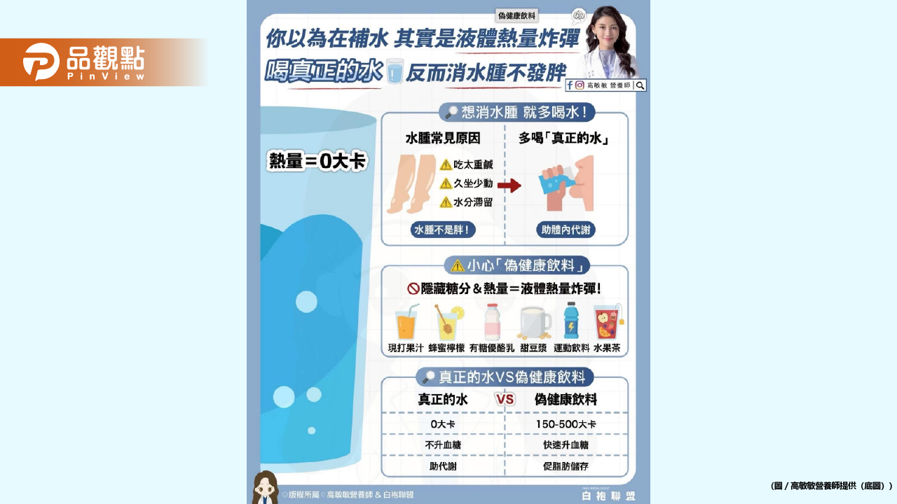 「多喝真正的水」-幫助代謝循環-排出多餘鹽分和水分