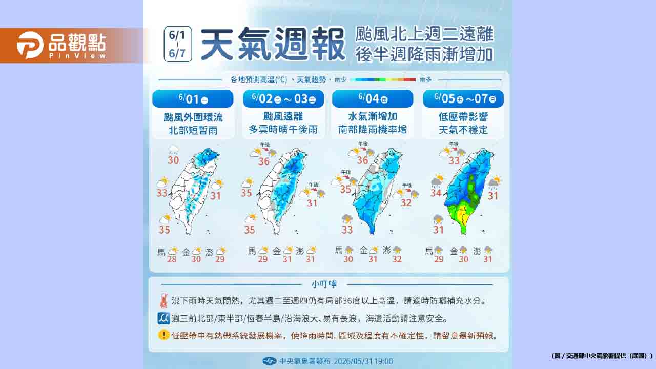 梅雨季紫爆來襲！薔蜜遠離後全台將迎10天暴雨
