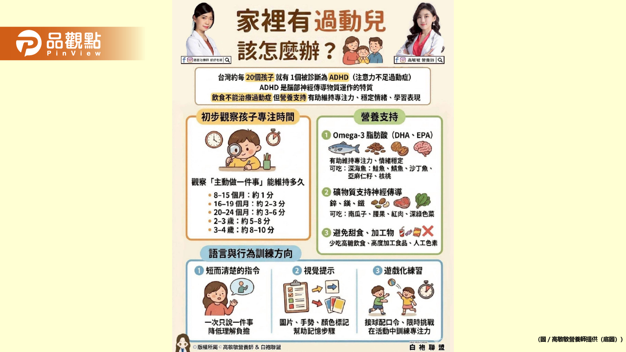 家裡有過動兒該怎麼辦？在台灣約每20個孩子-就有1個被診斷為-adhd（注意力不足過動症）