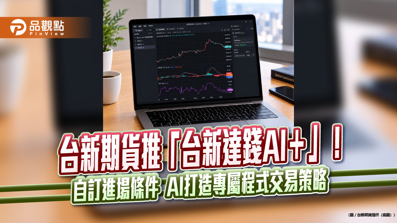 台新期貨推「台新達錢ai＋」！自訂進場條件-　ai打造專屬程式交易