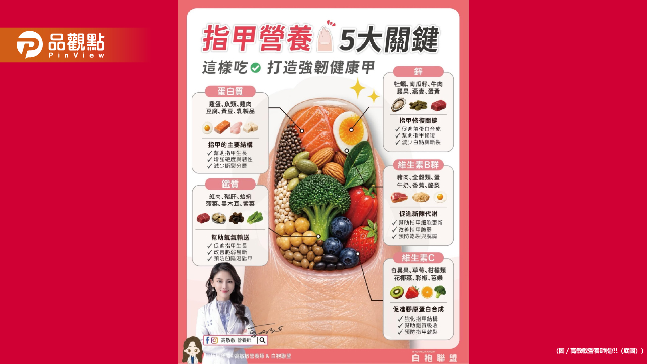 指甲主要由角蛋白構成 想維持健康生長 這5大營養素要吃夠 - 早安台灣新聞 | Morning Taiwan News 指甲主要由角蛋白構成-想維持健康生長-這5大營養素要吃夠