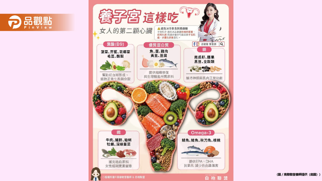 養子宮不是只有備孕才需要 女生真的要好好照顧自己的第二顆心臟 - 早安台灣新聞 | Morning Taiwan News 養子宮不是只有備孕才需要-女生真的要好好照顧自己的第二顆心臟
