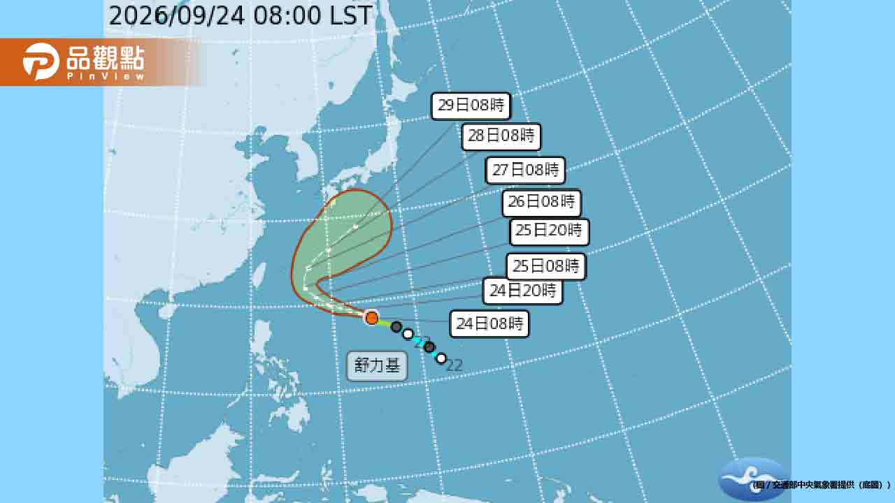 舒力基颱風大轉彎「提早北轉」最新路徑曝 - 早安台灣新聞 | Morning Taiwan News 舒力基颱風大轉彎「提早北轉」最新路徑曝